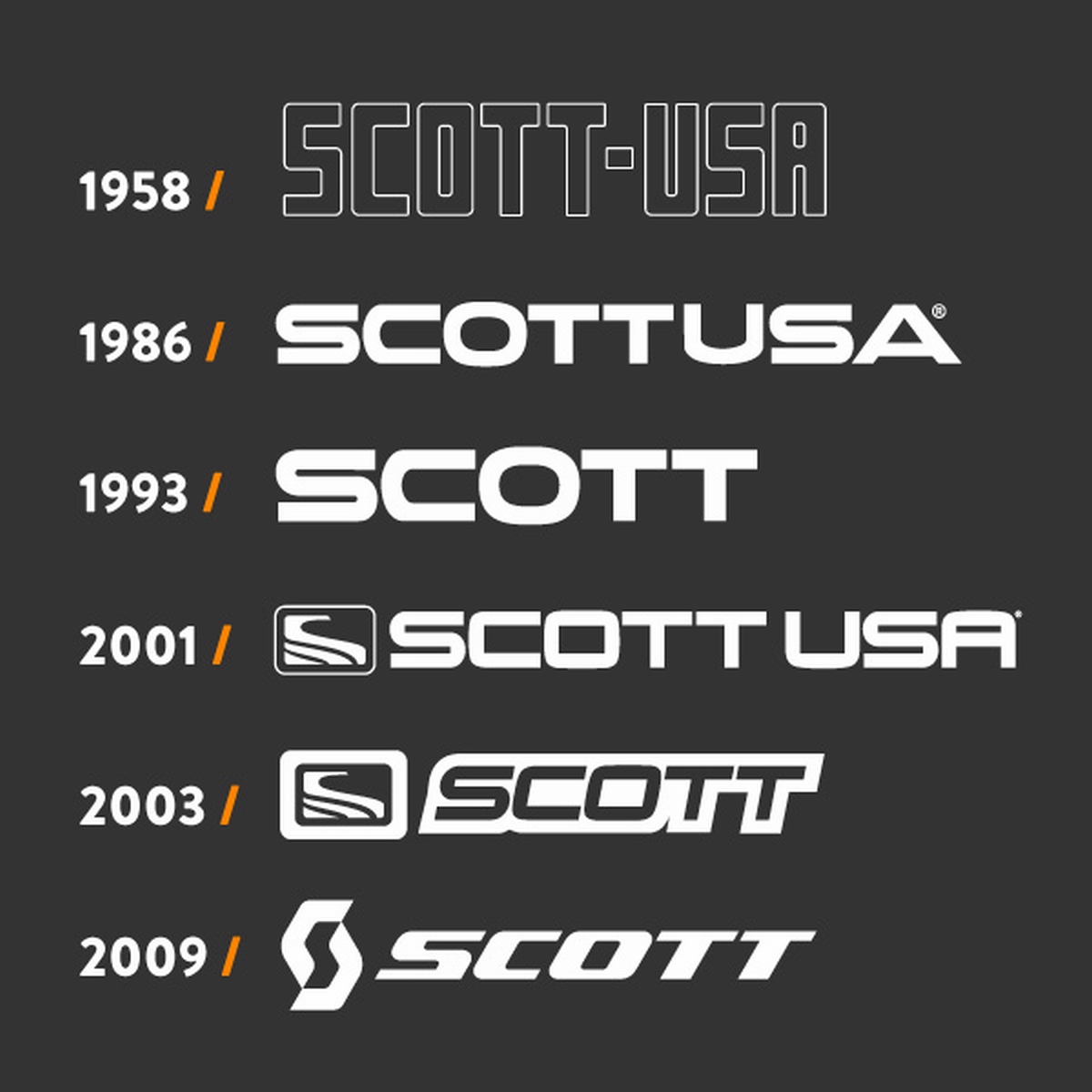 从滑雪板到自行车SCOTT一甲子的历程都在这