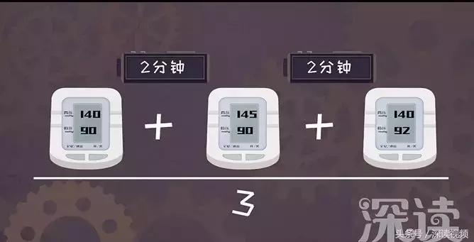 电子血压计的正确用法及正确位置,家用血压仪与医用血压仪