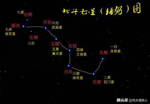 别墅大门鲁班吉利尺寸,鲁班大门高度一般是多少
