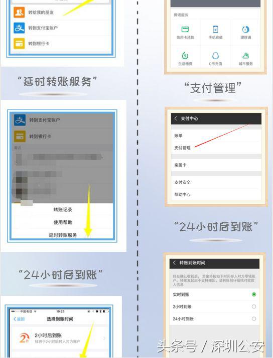 支付宝转账被骗怎么找回,扩散网络诈骗十大骗术