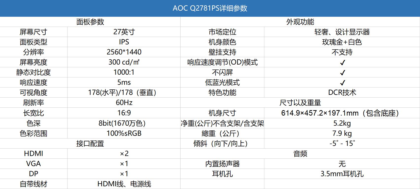 施华洛世奇2021限量版的6399 (施华洛世奇cl8x25评测)