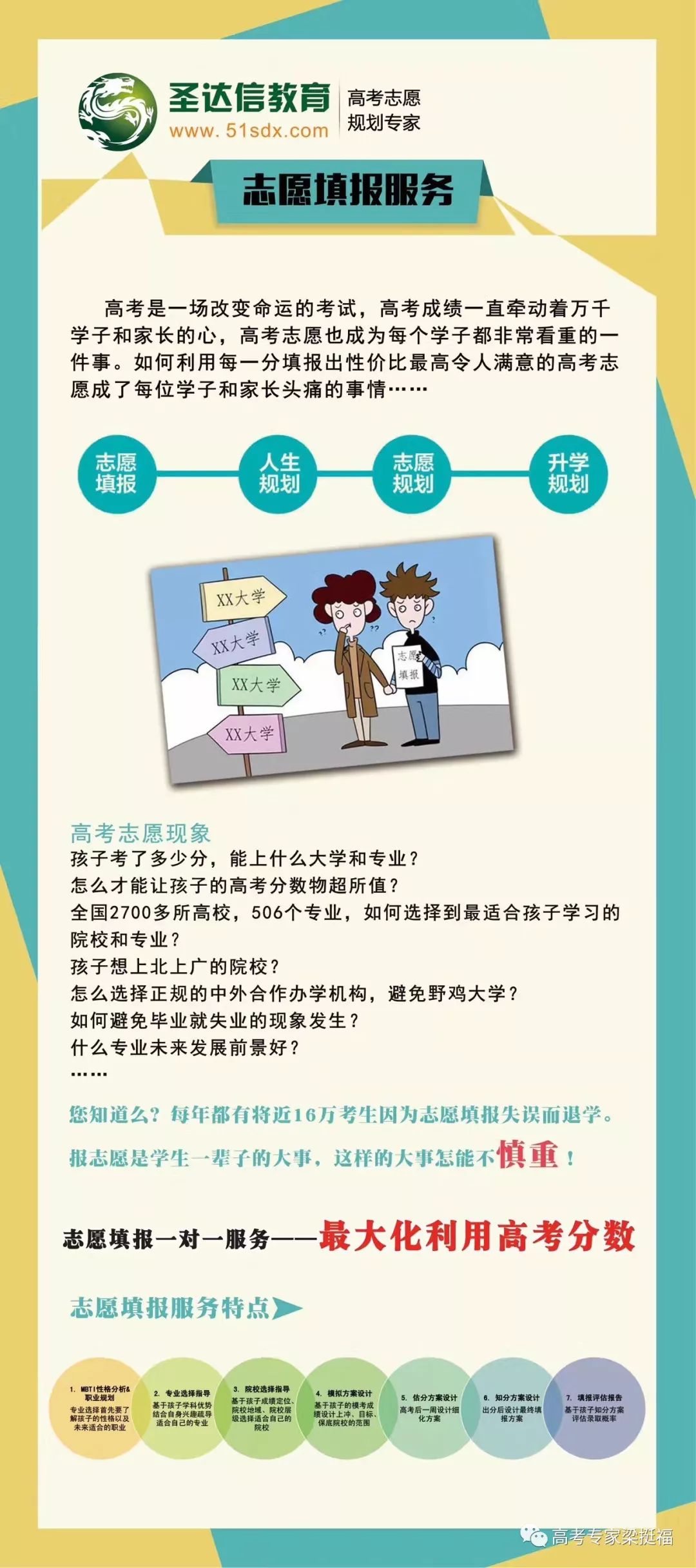 准高三生最全各科一轮复习指南来了!