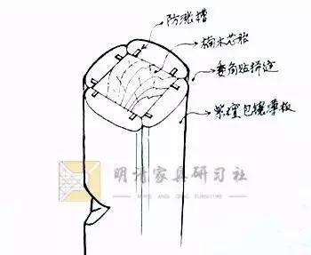 家具贴皮做法,家具贴皮工艺流程图片