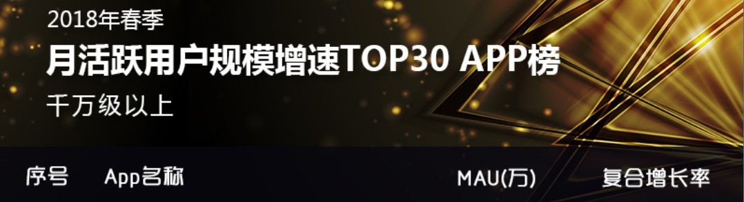 深度｜移动互联网下半场：腾讯的机遇与挑战