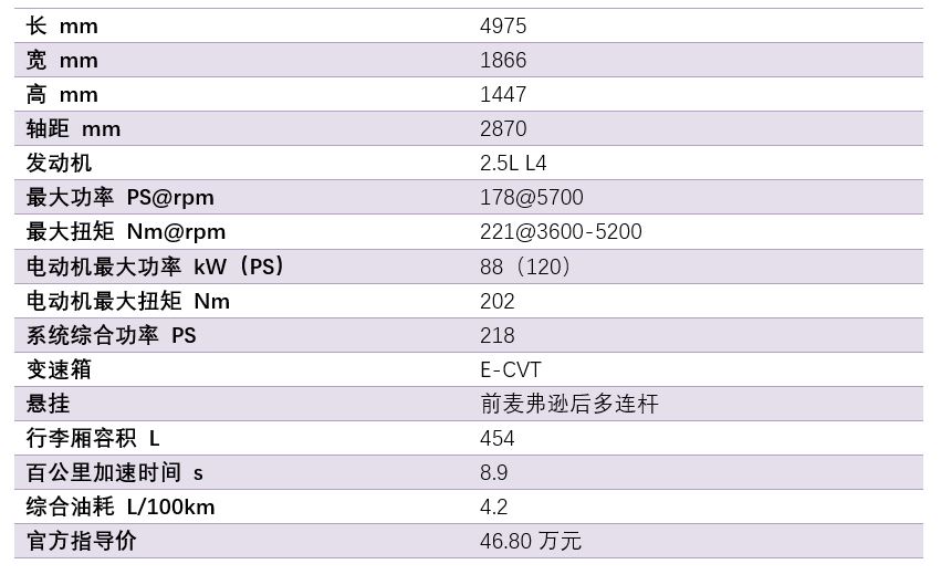 es7第二代,雷克萨斯es第一代到第七代