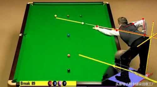台球快速入门技巧,台球快速入门规则
