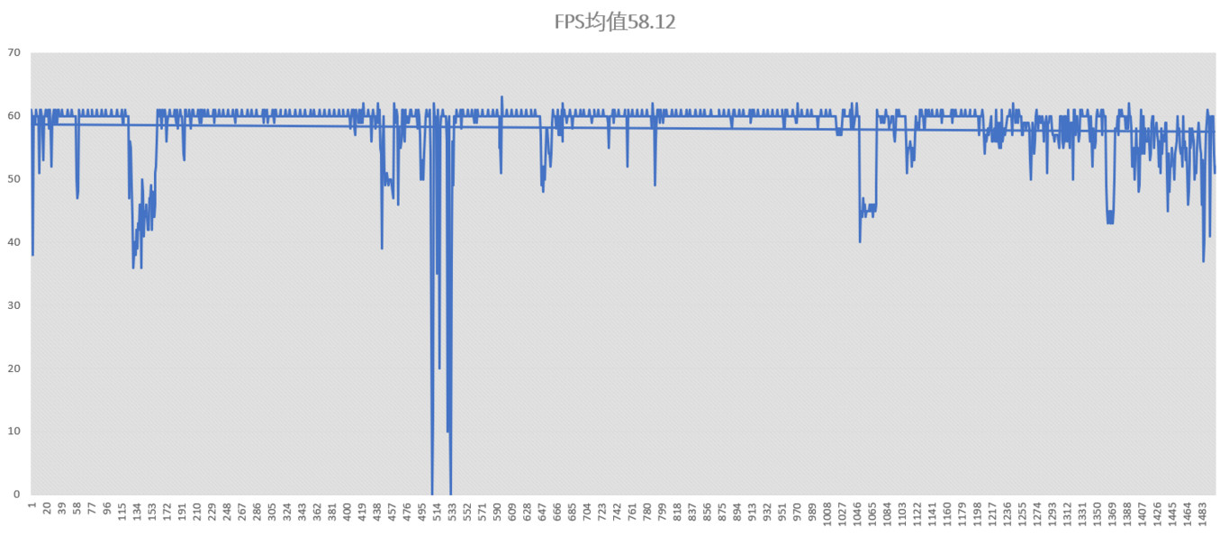 联想拯救者y7000对比小新pro16,联想拯救者y7000i7-8750h