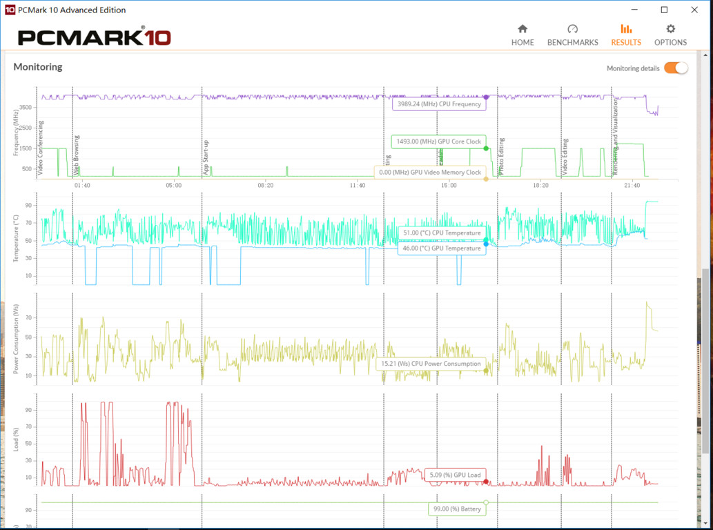 联想拯救者y7000对比小新pro16,联想拯救者y7000i7-8750h