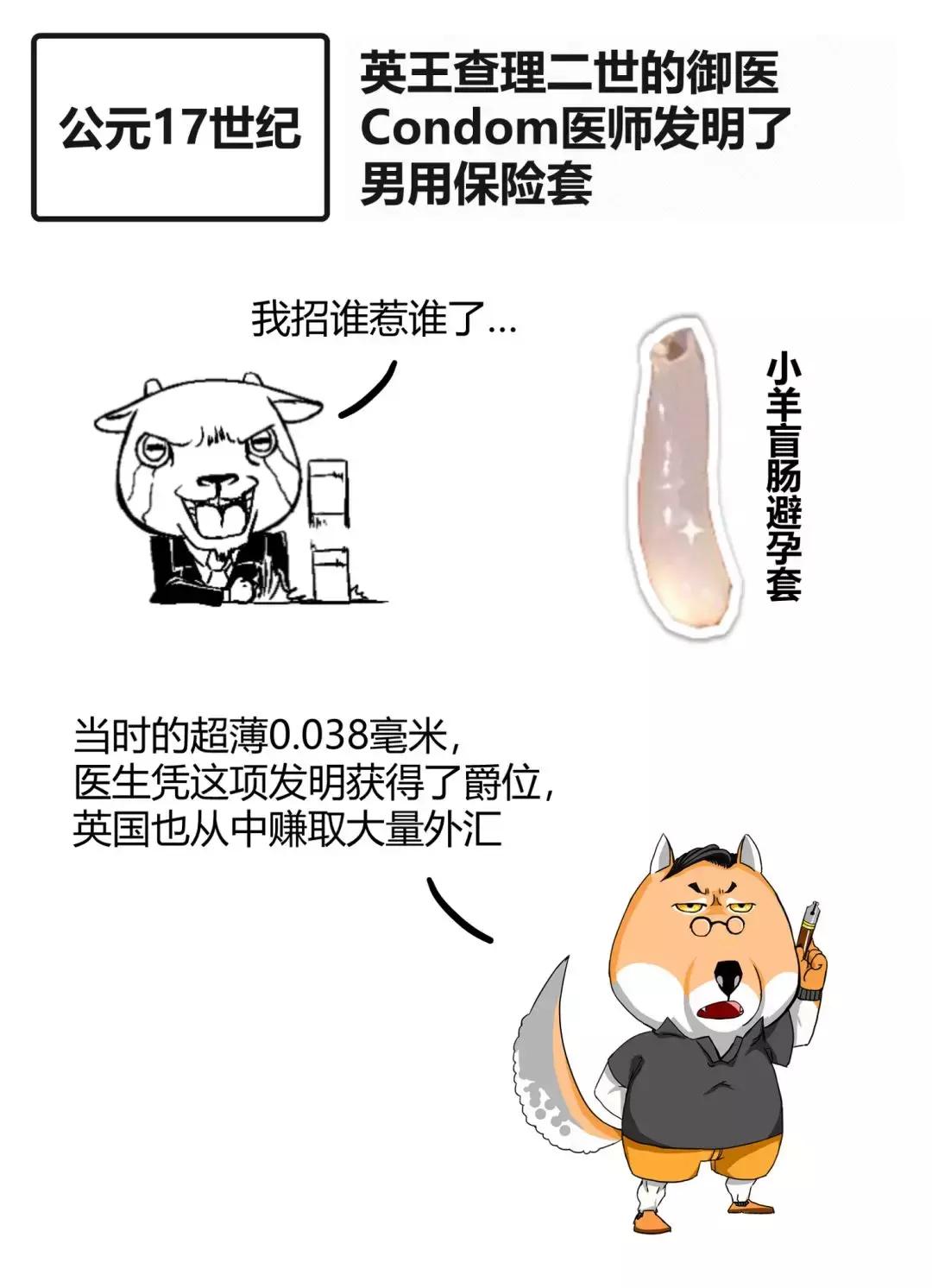 避孕套简史：早期的套套，看着就疼