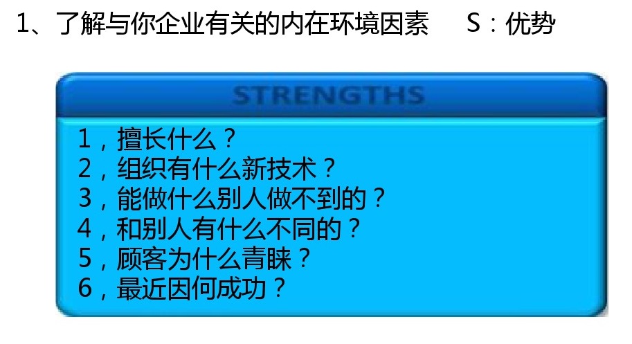 「管理咨询干货」常用咨询方法和分析模型：SWOT分析模型