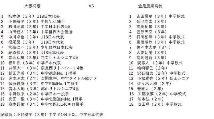 井上雄彦原版漫画,井上雄彦另一部漫画