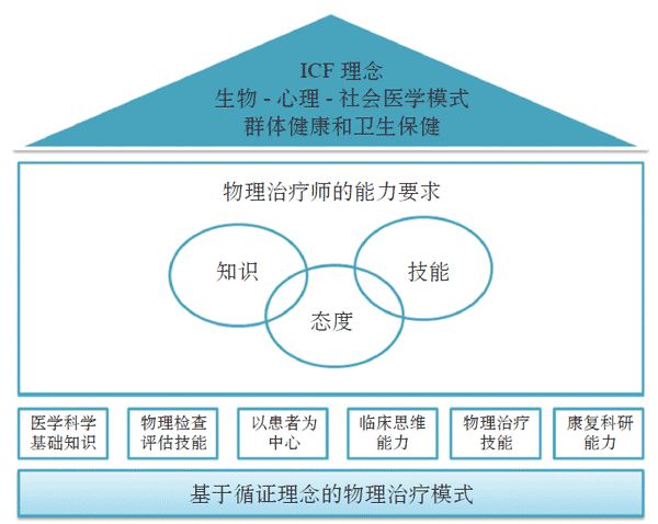 鍏宠妭鏉惧姩鏈殑涓夊ぇ娴佹淳,鍏宠妭鏉惧姩鏈殑涓変釜娴佹淳