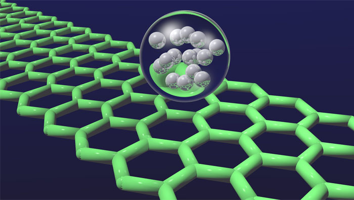 石墨烯灯泡了解一下,了解锂硫电池石墨烯