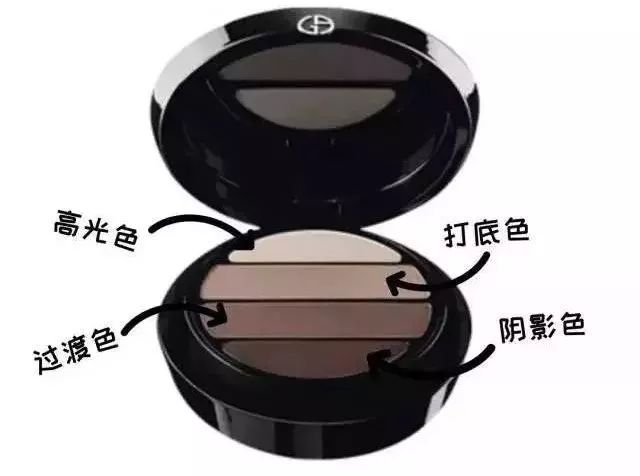 眼影画不好是什么原因,眼影画不好有多丑