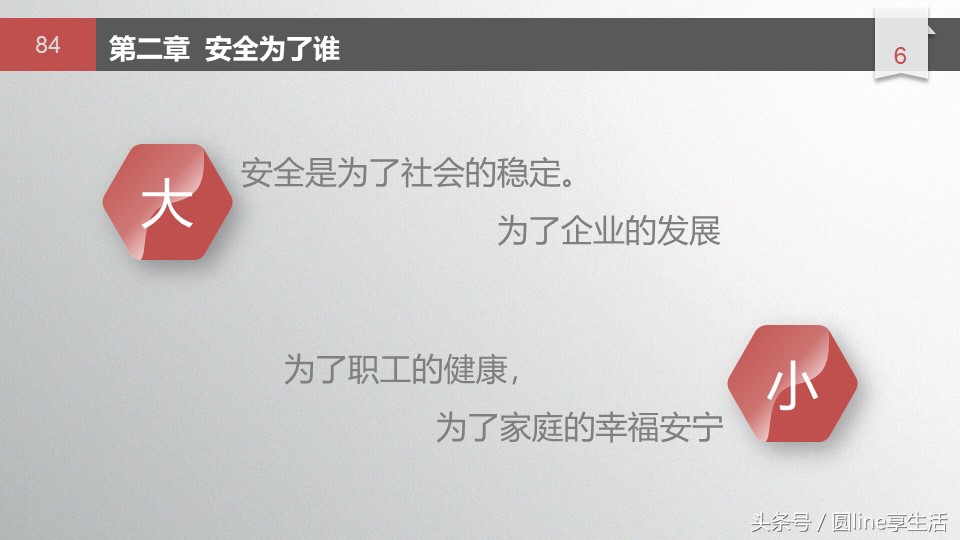 浼佷笟瀹夊叏鐢熶骇绠＄悊鍩硅ppt,鏂板畨鍏ㄧ敓浜ф硶鍩硅璇句欢ppt