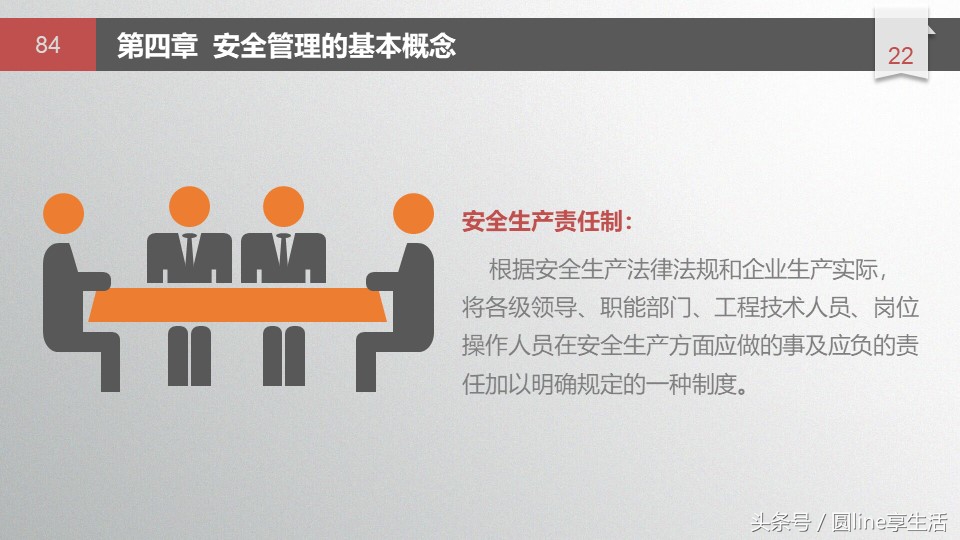 浼佷笟瀹夊叏鐢熶骇绠＄悊鍩硅ppt,鏂板畨鍏ㄧ敓浜ф硶鍩硅璇句欢ppt