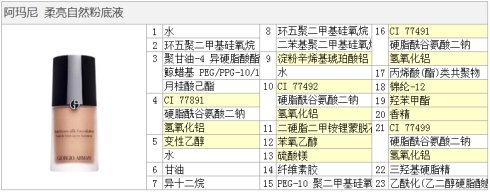 阿玛尼uv纯净粉底液测评,阿玛尼纯净uv持妆测评