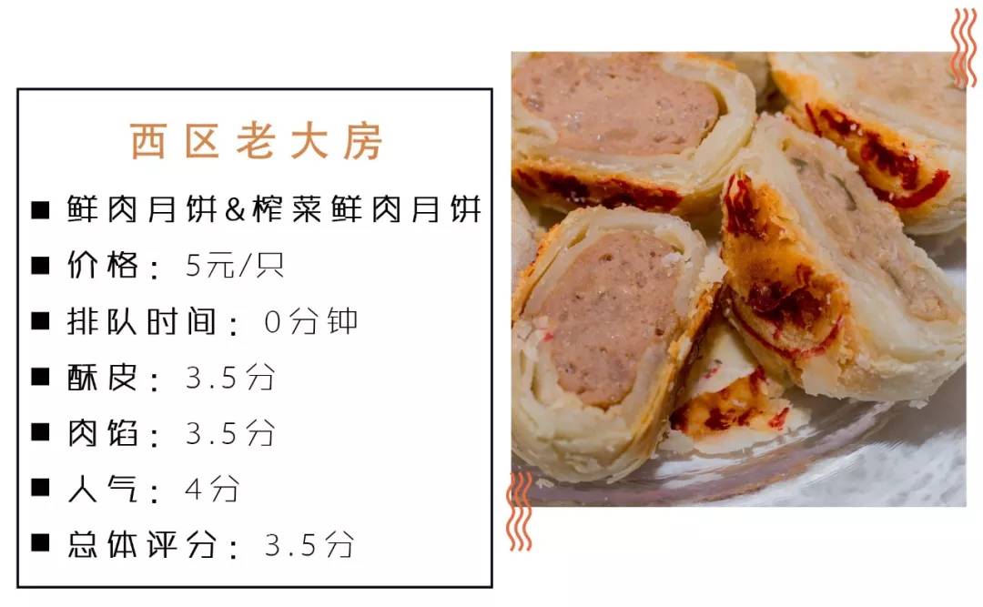 魔都鲜肉月饼大盘点 (好吃月饼测评排行榜)