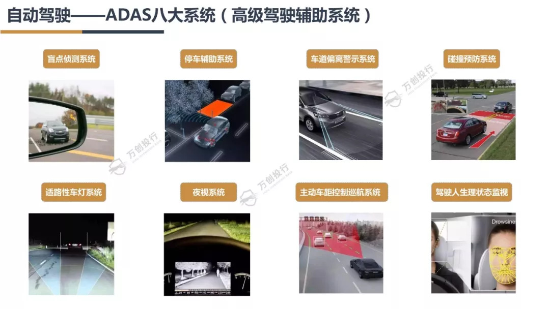 新能源汽车产业链分析总结50字,新能源汽车行业市场分析报告ppt