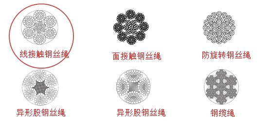 起重吊装作业的基本知识,起重吊装有哪些机械