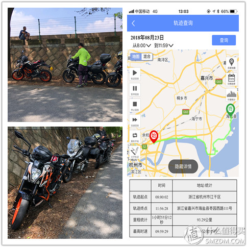 从零基础了解摩托车,从菜鸟变老鸟