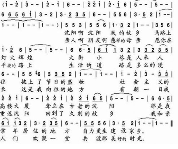 沈阳是哪个省的？已传疯，沈阳人都顶起！