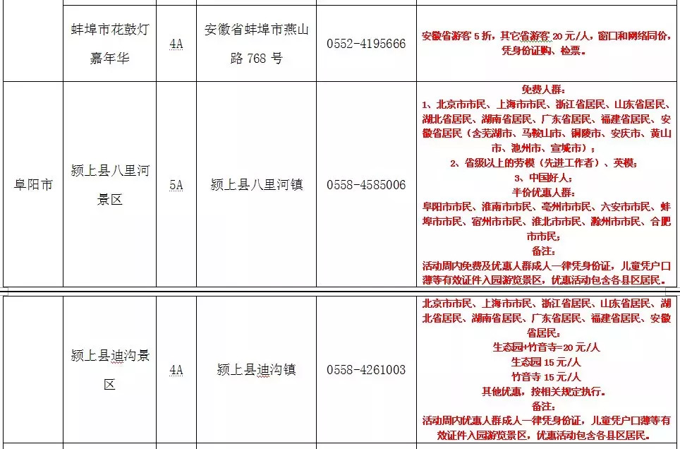 安徽景区免票最新政策九华山,安徽九华山景点半价