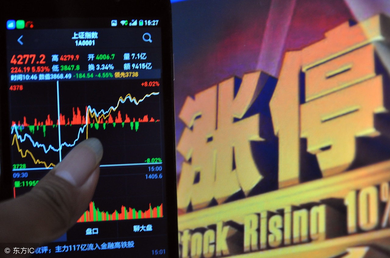 手把手教你狙击龙头股,教你一招抓涨停战法