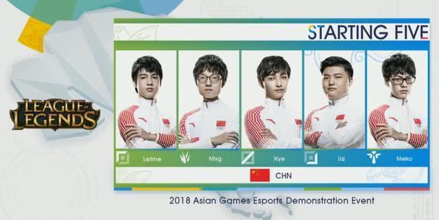 lol亚运会中国队输了的后果,lol亚运会什么时候打的
