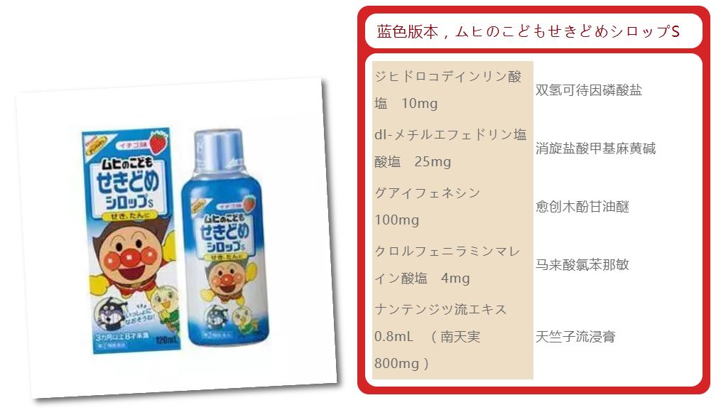 海淘药品值得购买吗,海淘药品靠谱