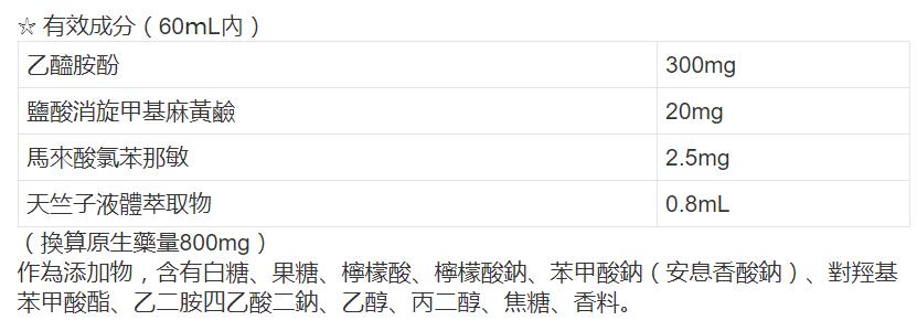 海淘药哪个最好,海淘保健品品牌评测