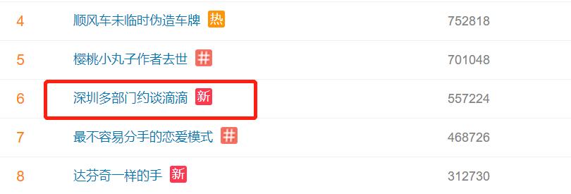 滴滴5天被约谈责令整改,深圳滴滴被叫停了吗