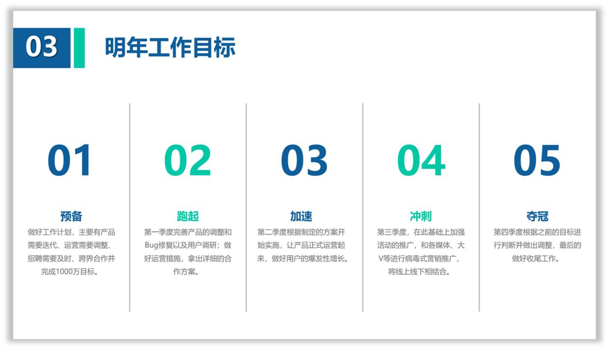 免费ppt图标网站,ppt矢量图标网站