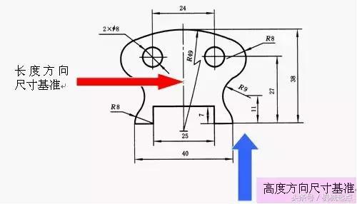 机械制图投影基础,机械制图基础教案