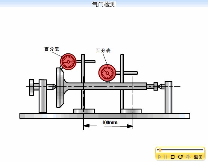 发动机工作原理演示文稿,发动机工作原理动图讲解