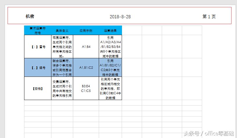office零基础入门教程编辑图片,office零基础入门教程求和