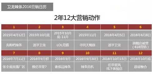 卫龙辣条零食大礼包背包,卫龙休闲零食辣条香辣魔芋爽