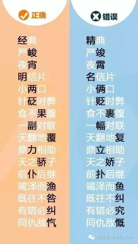 尴尬两个字为什么很多人写错,尴尬了这些字居然写错了十几年