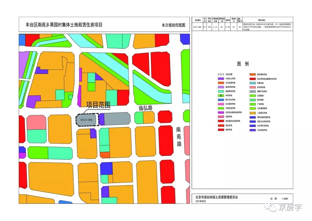 保障性租赁房成都租金,公共租赁房租金
