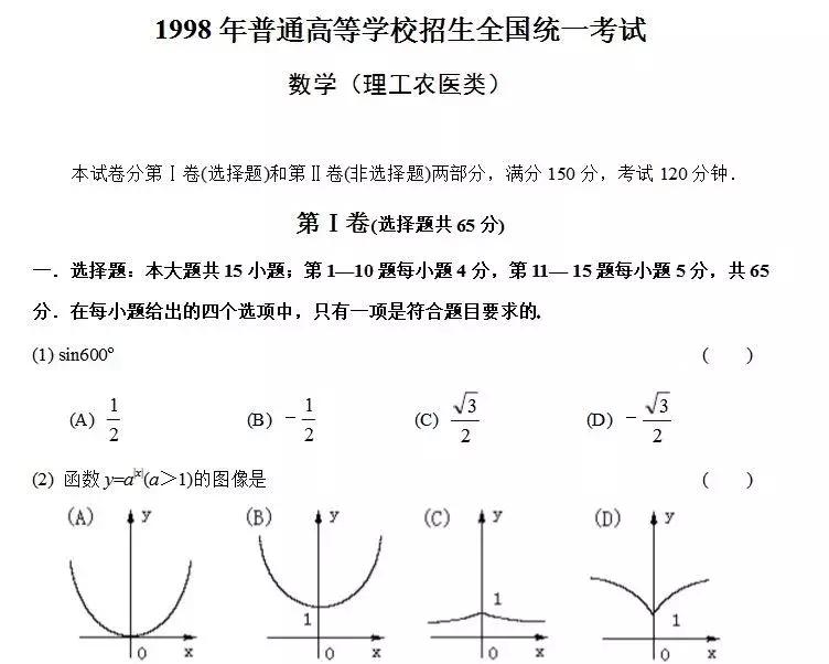 1998年的潍坊，带不走也忘不掉的回忆！二十年前你在做些什么呢？