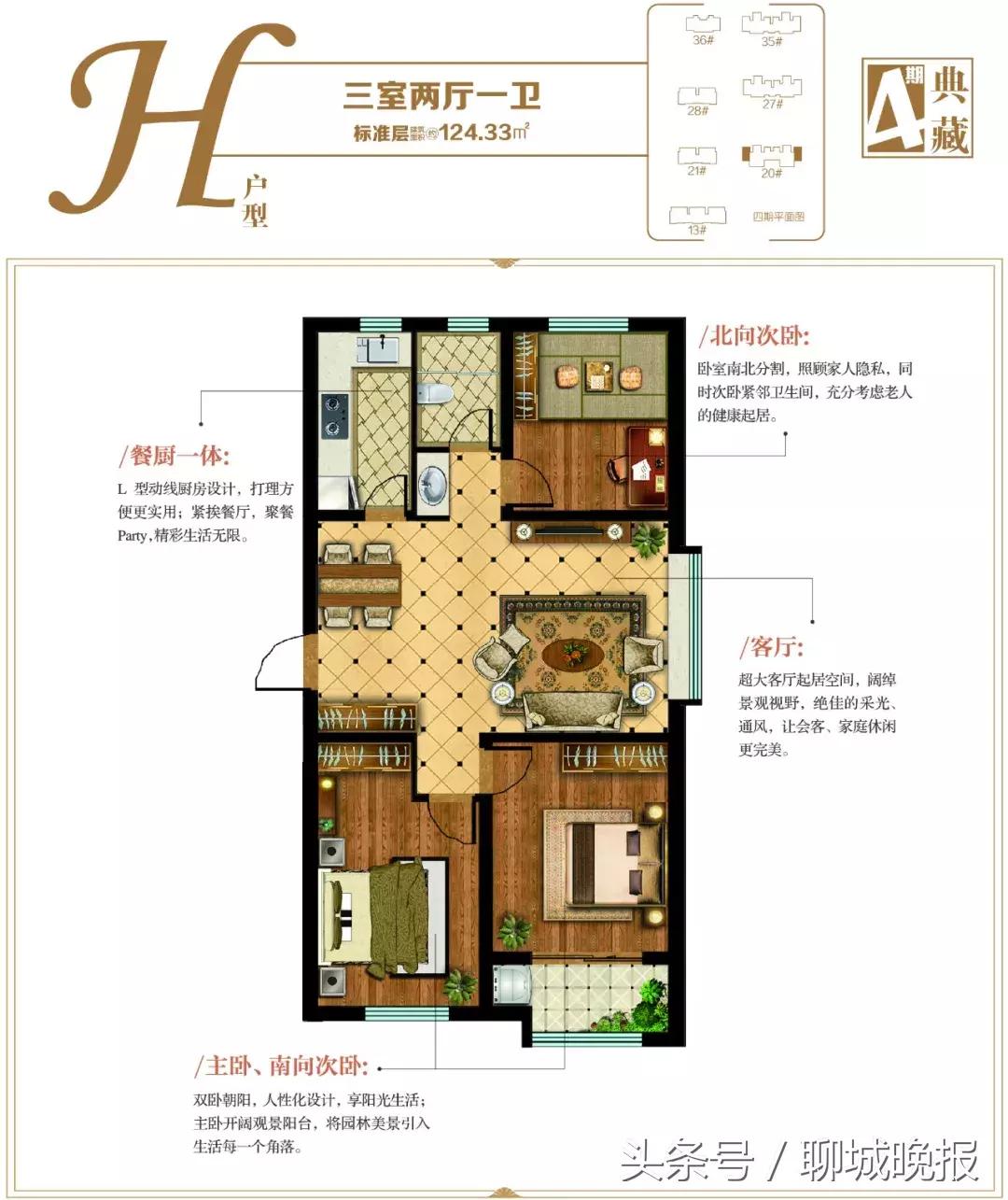 聊城华建最新楼盘,聊城华建壹街区楼盘