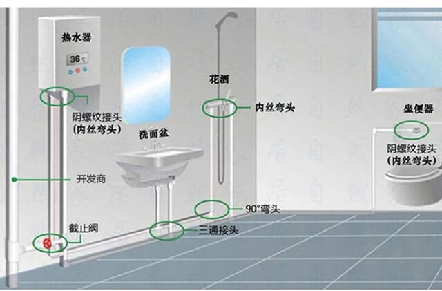 装修中水电工程是重中之重,装修中水电改造有什么注意事项