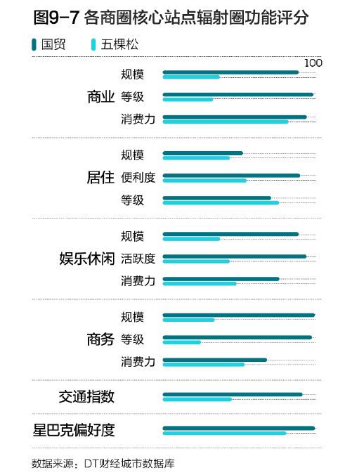 第一财经dt财经,贝壳研究院北京分院