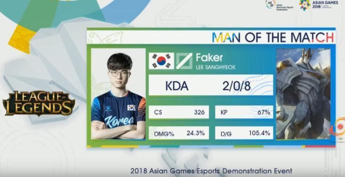 LOL亚运决赛：中韩放手一搏，Faker加李奥登场演绎绝地翻盘！