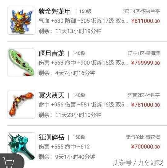 梦幻西游cbg出金币要多少级,梦幻西游69级可以在cbg出售狂豹吗