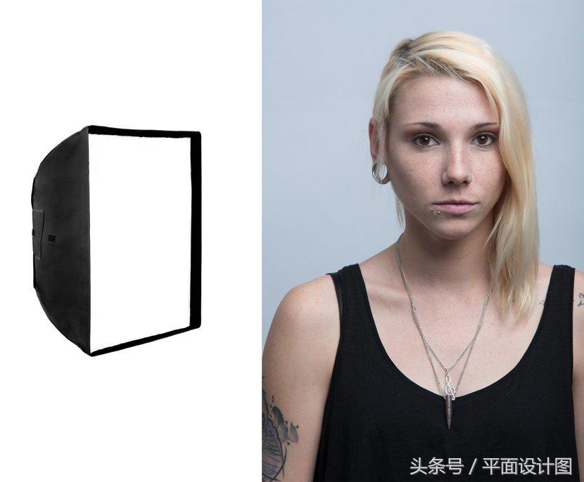 灯的不同灯罩的区别,不同灯罩的打光效果