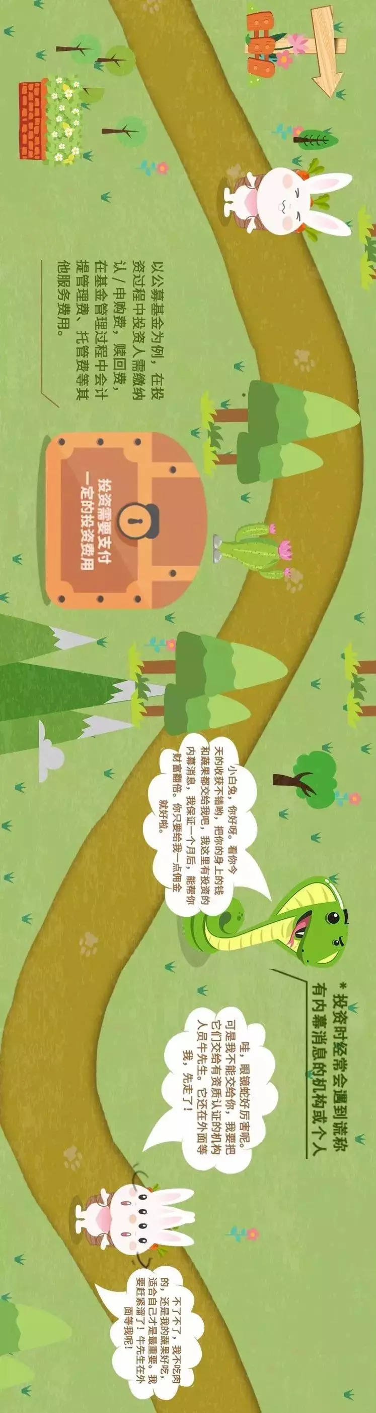 投资达人的真实经历,投资达人分享年赚18%的盈利秘诀