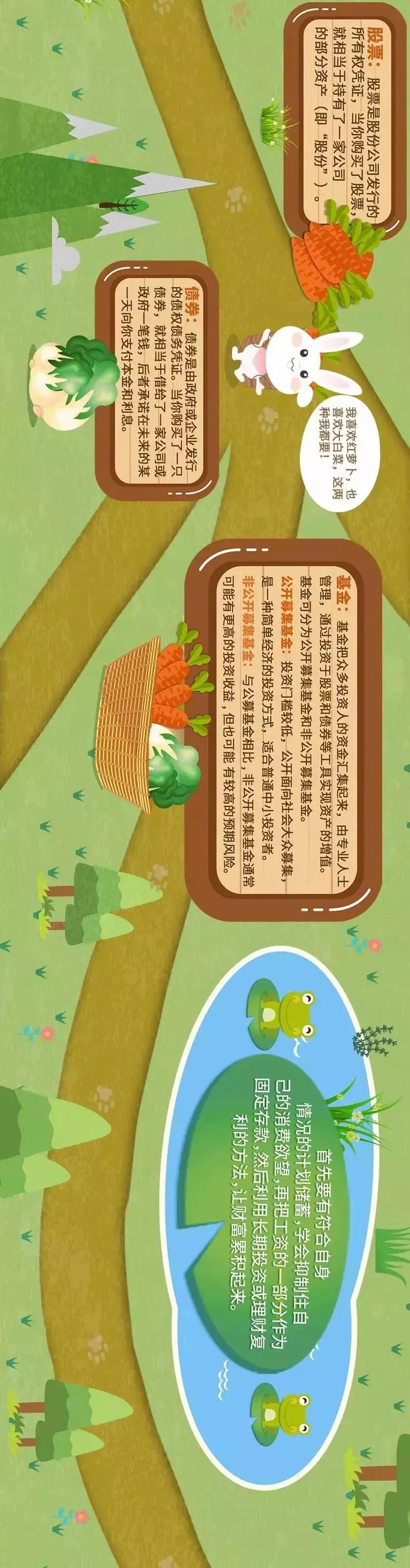 投资达人的真实经历,投资达人分享年赚18%的盈利秘诀