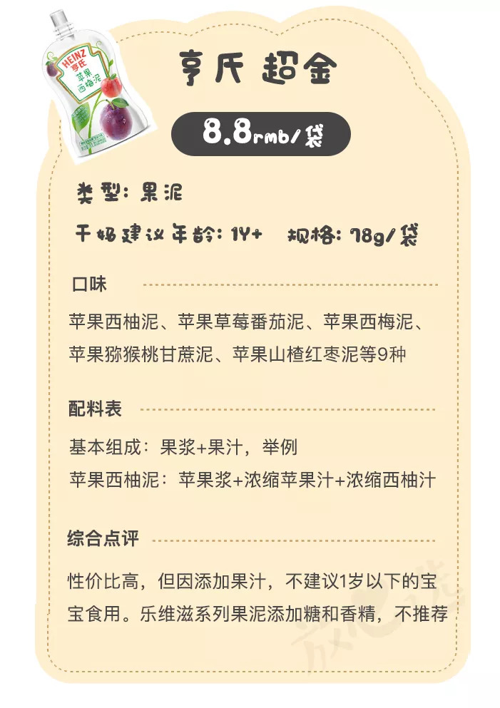 当下最火的宝宝零食,十大值得妈妈入手的儿童零食推荐