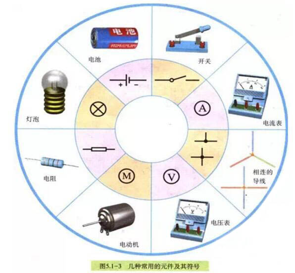 初二下学期物理知识点全归纳,初二物理知识点整理与复习